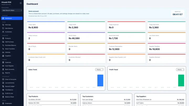Hisaab POS dashboard showing sales, profit trends, and inventory insights